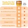 Ready Pet Go! Omega 3 For Dogs, Dog Shedding, Skin Allergy, Itch Relief, Mange And Hot Spots Treatment, Epa &amp; Dha, Natural Joint Supplement For Dogs, Heart And Brain Health, 90 Fish Oil Soft Chews