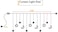 Generic 2.5 M Moon Star Curtain Lights LED String Lights For Holiday Wedding Party Decoration Lights 220V Eu Plug, White, Ssz205