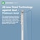 Amazing Thing Supreme Glass for iPhone 14 And iPhone 13/13 Pro Screen Protector, 6.1 Inch Tempered Glass With Dust Free Omni Technology And Easy Install Tray - Full Cover 2.75D