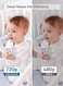 Eufy Video And Audio Baby Monitor With Camera