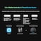 
Aqara Smart Lock U200 ,Matter Retrofit Smart Lock With Home Key Support EL-D02E,Black