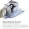 Douself Mini Handy Bill Cash Banknote Counter Money Currency Counting Machine AC Or Battery Powered