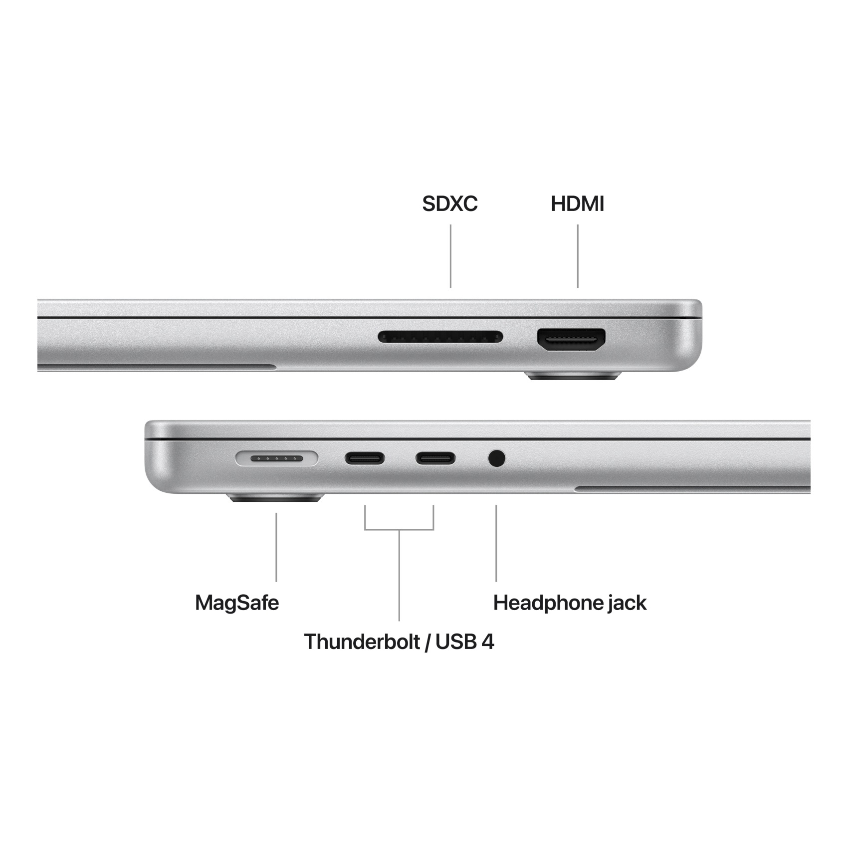 Apple MacBook Pro With 14-Inch Display Apple M3 Processor 18GB RAM 512GB SSD Arabic Silver