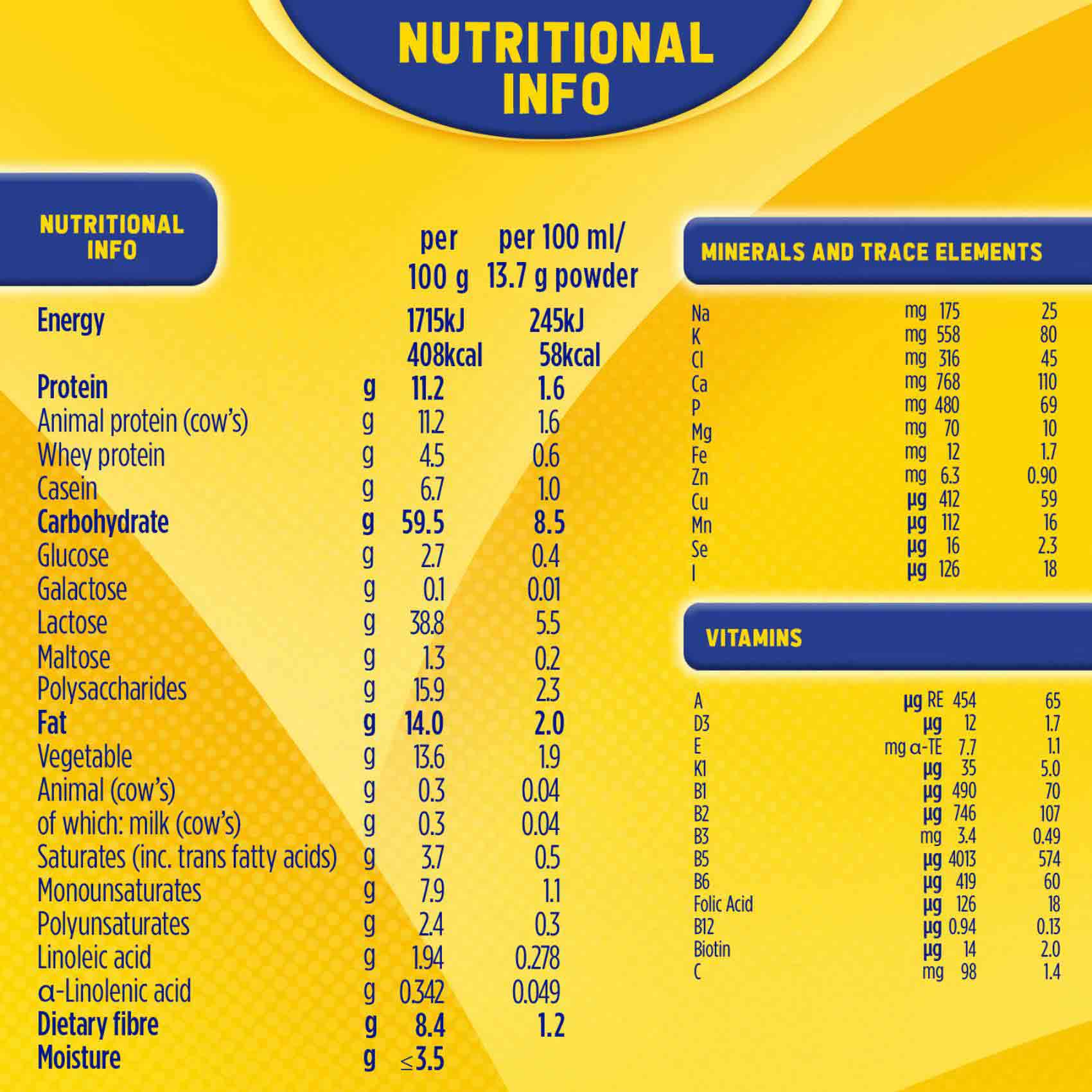 Bebelac Junior Nutri 7in1 Growing Up Formula from 3 To 6 years 800g