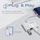 Promate Lightning Hub, 4-in-1 Premium Multimedia Adapter with 1080p HDMI Port, 10/100 Mbps RJ45 Ethernet Port, Quick Data Transfer USB Port and Lightning Charging Port for iPhone 13, MediaSync-LT