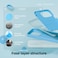 elago Liquid Silicone for iPhone 15 Pro MAX case cover Full Body Protection, Shockproof, Slim, Anti-Scratch Soft Microfiber Lining - Ocean Blue