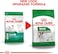 Royal Canin Size Health Nutrition Mini Adult - 8 kg