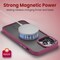 Moxedo Magnetic Protective Case 360 Protection Clear Case Hard PC with Built-in Strong Magnets Compatible with MagSafe Designed for iPhone 12 Pro Max 6.7 inch (Red)