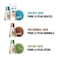 Covergirl Clean Matte Liquid Foundation, Creamy Natural, 1 Ounce, 1 Count (Packaging May Vary)