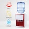 Nikai Top Loading Water Dispenser, Hot, Cold, And Normal Dispensing With Cup Holder For 5 Gallon Bottle, NWD1900T (White And Red)