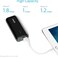 Anker Astro E1 Power Bank 5200 mAh
