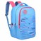Skybags Squad Backpack 08 Teal