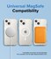Ringke  - Apple iPhone 14 Plus Case Cover -  Fusion Magnetic Series-  Matte Clear