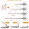 Multifunctional Military Folding Shovel Portable Folding Camping Shovel Survival Emergency Spade Tactical Multi Tool for Outdoor Camping Hiking...