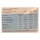 Kinder Cards Wafer Biscuits with Creamy Milk and Cocoa Filling Pack of 10 20 Biscuits 256g