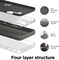 elago Liquid Silicone for Samsung Galaxy S24 case cover Full Body Screen Camera Protective, Shockproof, Slim, Anti-Scratch Soft Microfiber Lining - Medium Grey