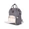 SUNVENO Diaper Bags Grey