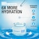 Neutrogena Hydro Boost Gel Cream, intensly hydrating, lighweight 50ml