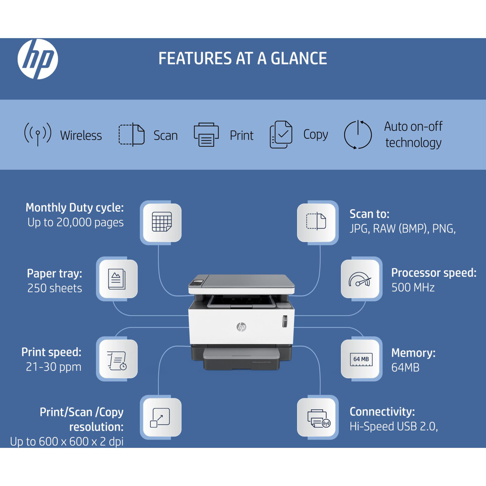 HP Neverstop Laser 1200W Wireless