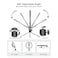 Generic-LED Ring Light Dimmable Desktop Fill in Light 3 Modes 10 Brightness Levels with Mini Tripod Phone Holder for Streaming Makeup Selfie Photography