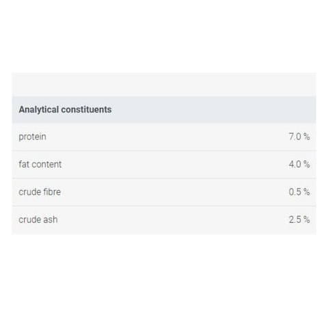 Josera Josicat Fish In Sauce 415g