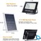 Roska Solar LED Flood Light with Solar Plate Outdoor Street and Area Lighting Dusk to Dawn IP65 Outdoor Waterproof, Remote Control Safety Floodlight (60)
