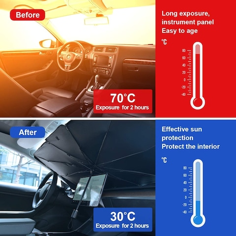 Car Sun Shade for Windshield Foldable Sunshades Umbrella for Car Front Windshield, Easy to Store and Use Protect Vehicle from UV Sun and Heat Fits Windshields of Various Sizes (57&#39;&#39; x 31&#39;&#39;)