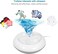 Ultrasonic Turbine Mini&nbsp; USB Washing Machine for Children's Laundries Home Travel Business Trip College Rooms