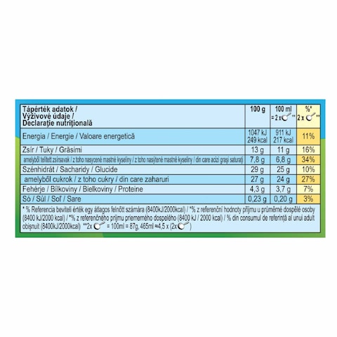Ben &amp; Jerry&rsquo;S Chocolate Fudge Brownie 465Ml
