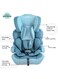 Moon Tolo Babykids Car Seat Group 1, 2, 3, Aqua Blue