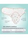 Moon Pack Of 2 Organic Swaddle