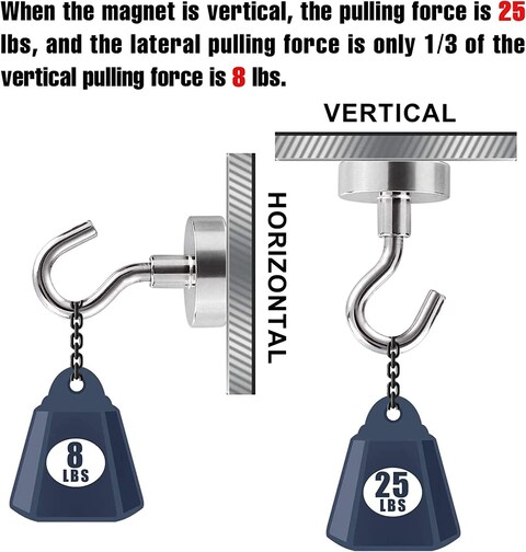 Strong Magnet Hooks (Pack of 10), 25Lbs
