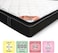 Karnak Home Prestige Plus Pillow Top Pocketed Spring (Soft Feel) Turn-Free Mattress With 2 Free Pillows, 7 Years Warranty, Thickness 25Cm (Eu Single - W90 X L200Cm)