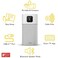 BenQ GV1 Wireless Portable Projector With Wi-Fi And Bluetooth Speaker Silver