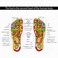 Generic Electric Foot Massager Mat - Folding Portable Foot Mat - Portable Electric Massage Pad Relax Feet And Legs With 6 Modes 9 Intensity For Home Use