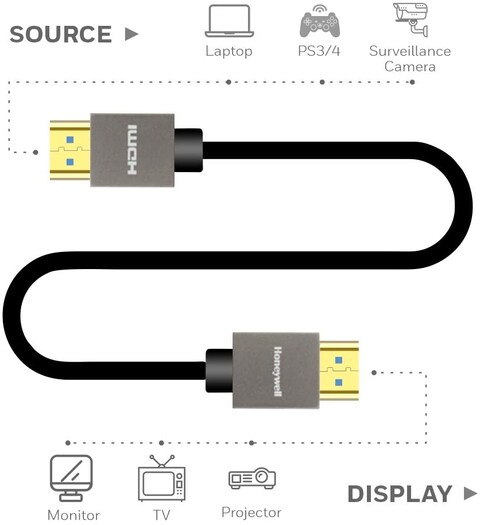 Honeywell High Speed Short Collar HDMI 2.0 Cable With Ethernet - 5M