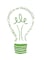 Spoil Your Wall Idea Quote Wall Sticker Green 40x60cm