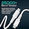 Promate USB-C Cable with 60W PD, 480Mbps Data Transfer and 200cm Silicone Cord, PowerLink-CC200 White