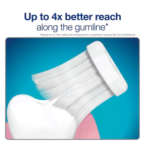 Sensodyne Deep Clean Extra Soft Toothbrush White
