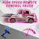 Fitto High Speed RC Truck for Girls, 2.4 GHZ High Speed Racing Car, 4x4 Off Road with Spoilers, Electric Rock Climbing stunt car, Birthday Gift for Kids Age 6 7 8 9 10 11 12, Pink