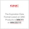 Gnc Probiotic Solutions With Enzymes With 25 Billion Cfus, 30 Capsules, Daily Probiotic Support