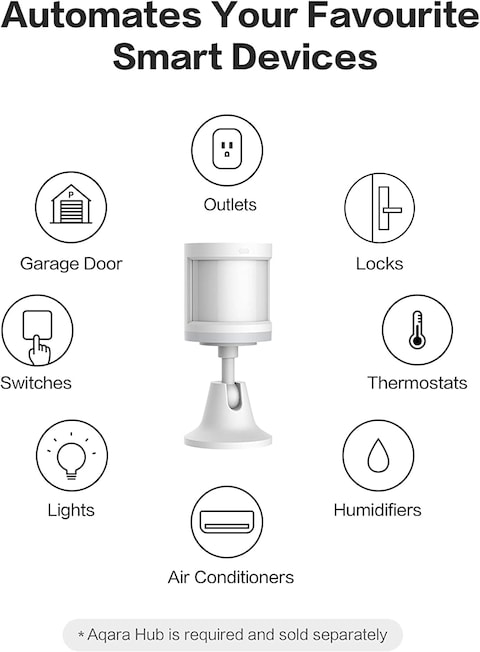 Aqara Bewegungsmelder Rtcgq11Lm Apple Homekit