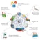 Little Story Baby Activity Jumper-Blue