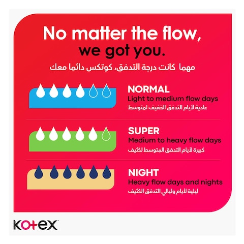 Kotex Maxi Protect Thick Pads, Normal Size Sanitary Pads with Wings, 30 Sanitary Pads