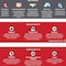 McAfee Internet Security 2018 10 Devices