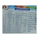La Vache Qui Eit Triangle Cheese - 24 Pieces