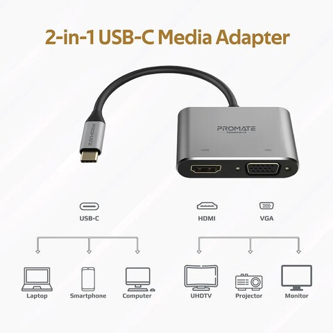 محول عرض USB-C عالي الوضوح