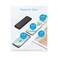 C Anker Powercore 20100Mah