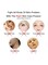 USB Rechargeable 3 Modes Heat High Frequency Face Massager Anti-Aging Neck Eye Massager Vibration Anti Double Chin Wrinkles Facial Device for Skin Tightening and Lift Puffiness