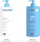 Isdin Ureadin Hydrating Bath Gel 400ml